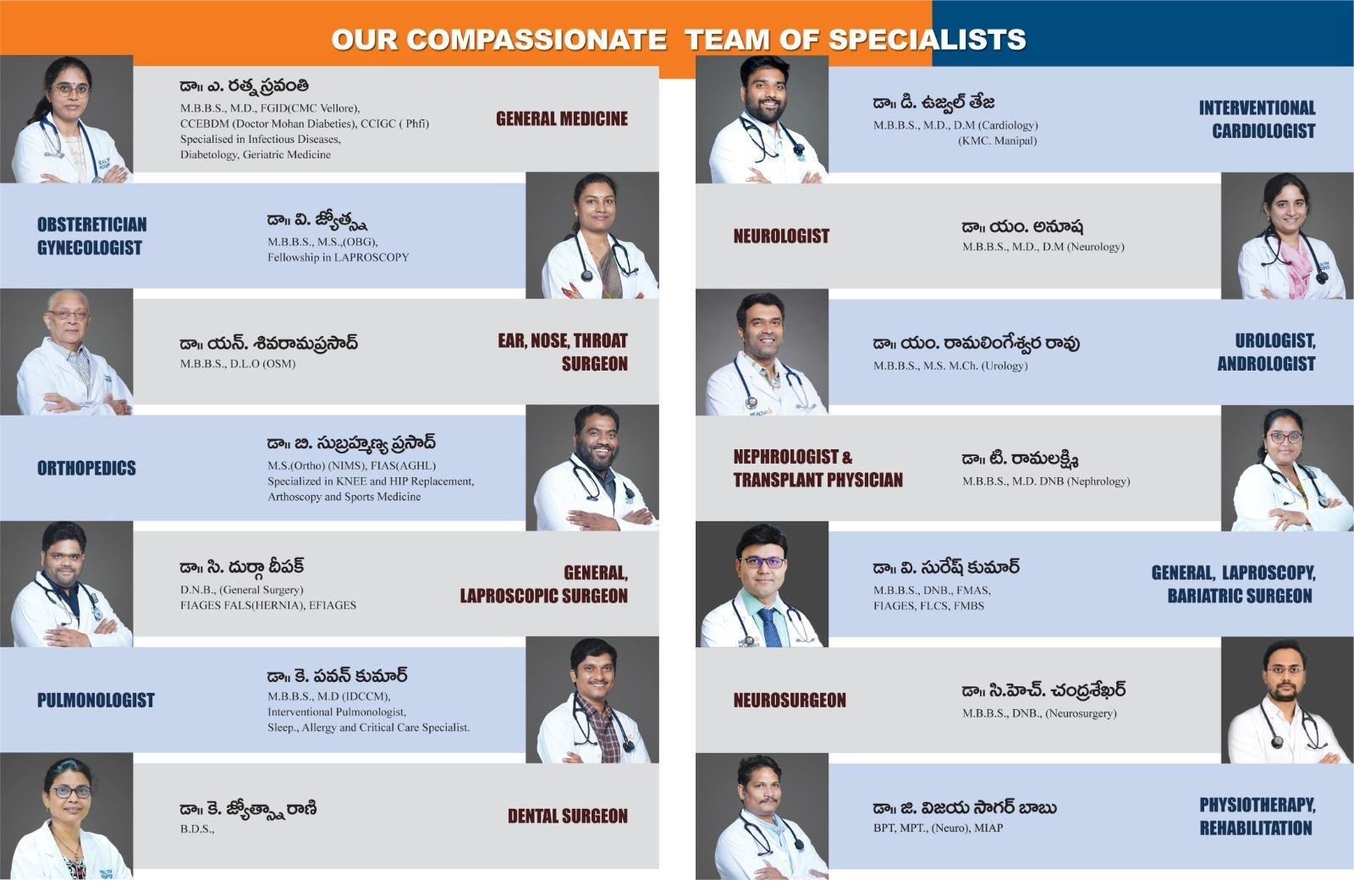 CME Conducted in Tenali By Health Hospitals @ IMA gallery image 6